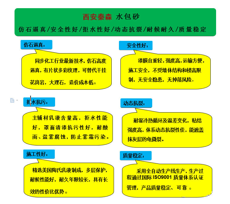 水包砂流掛怎么處理？